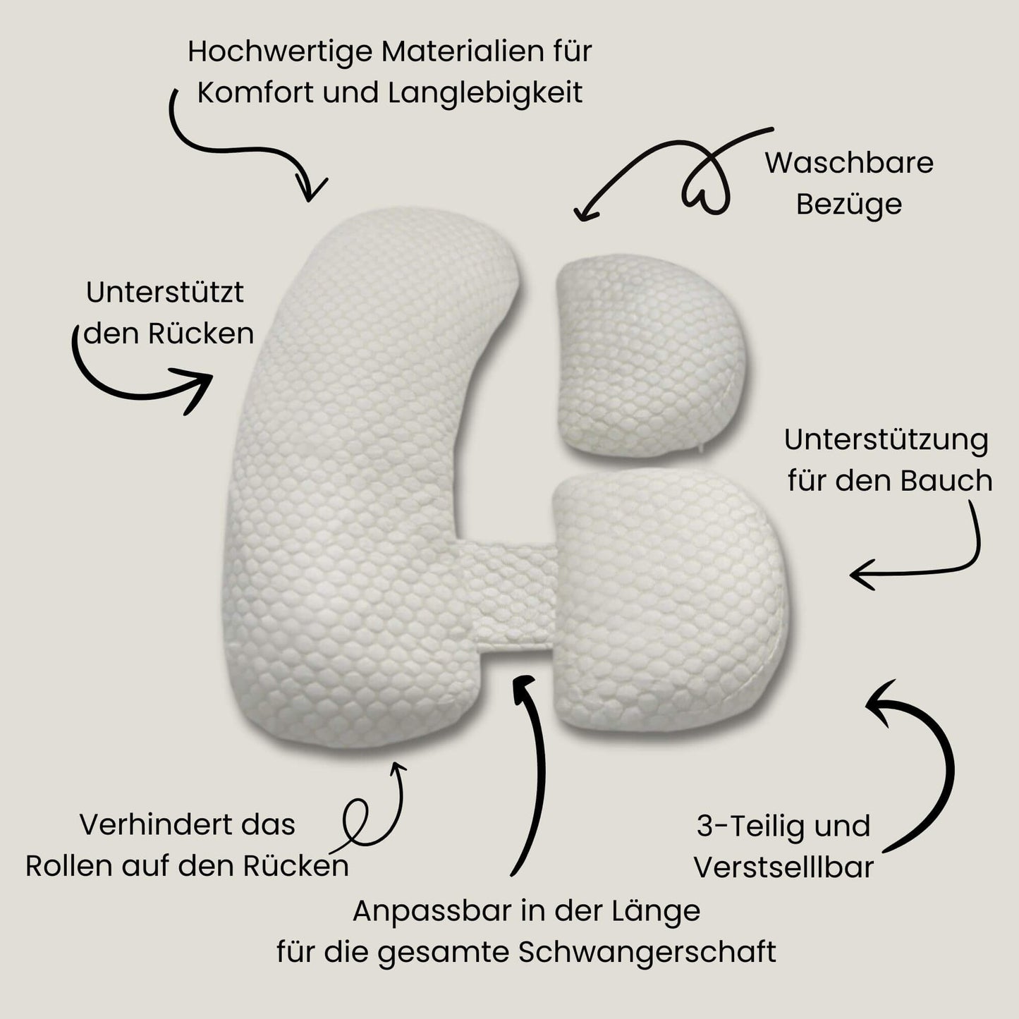 LittleBelly Schwangerschaftskissen - LittleBelly