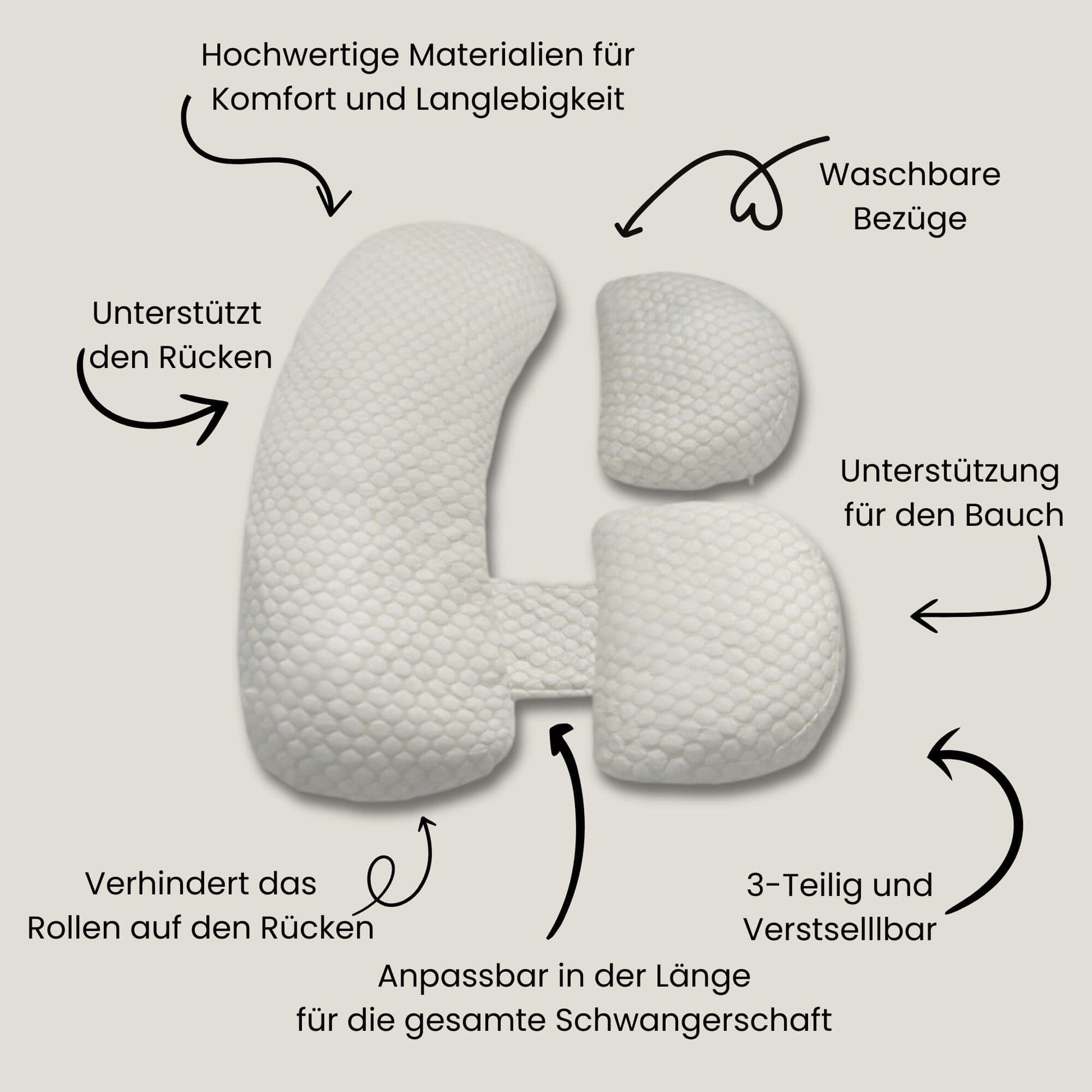 LittleBelly Schwangerschaftskissen - LittleBelly