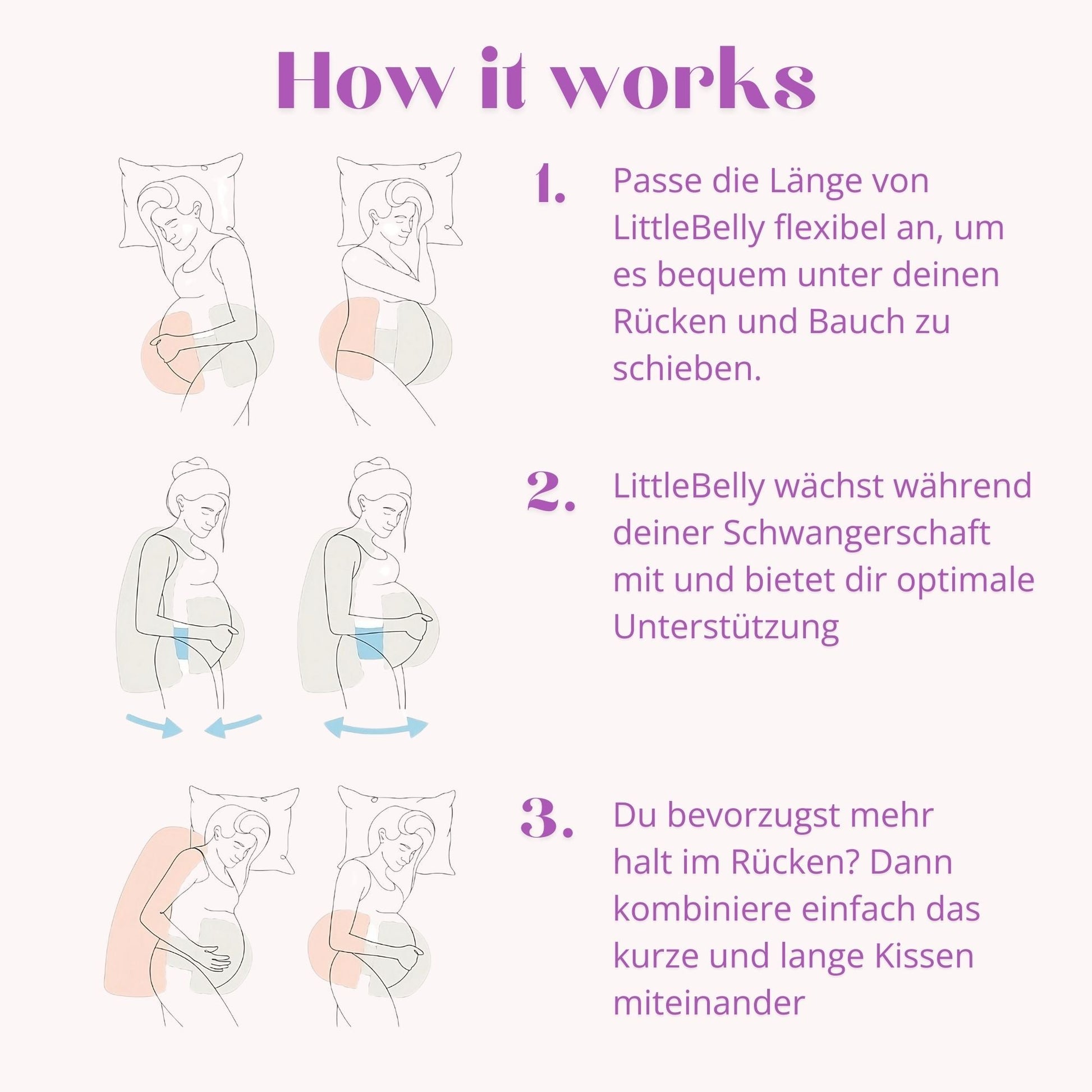 LittleBelly Schwangerschaftskissen - LittleBelly